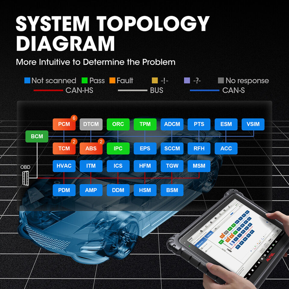 Autel MaxiCOM Ultra Lite Scann - огляд і ціна Autel Maxisys Ultra