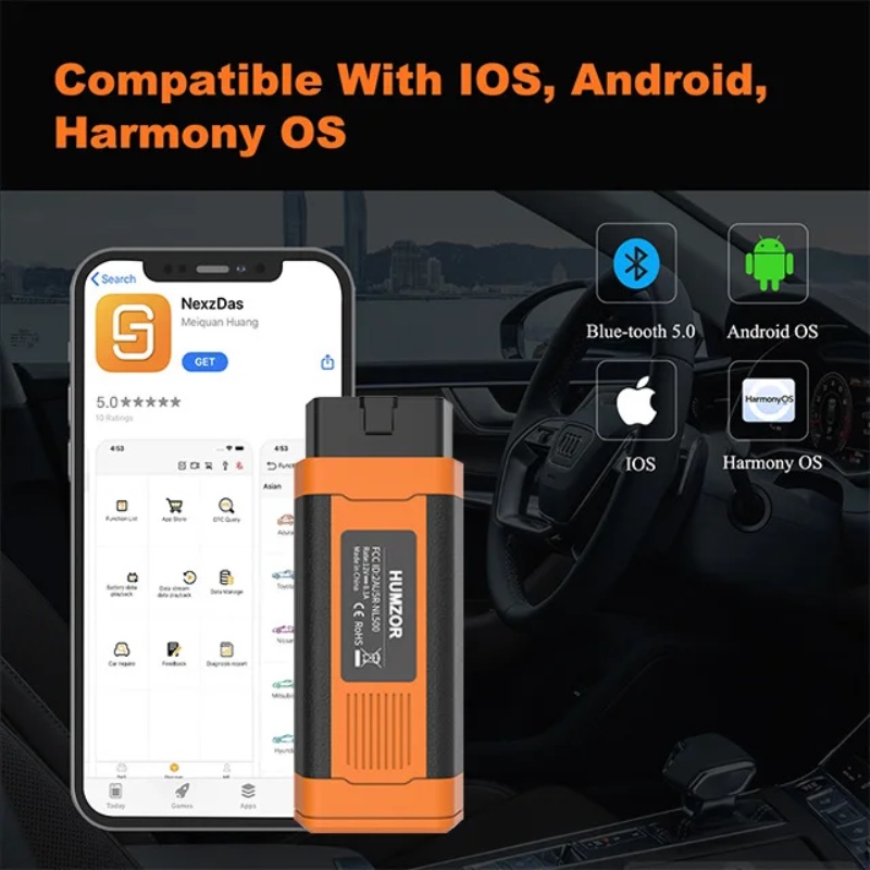 Humzor S716 OBD2 Scanner 17+ R - огляд і ціна Obd2 Scanner Mileage Correction