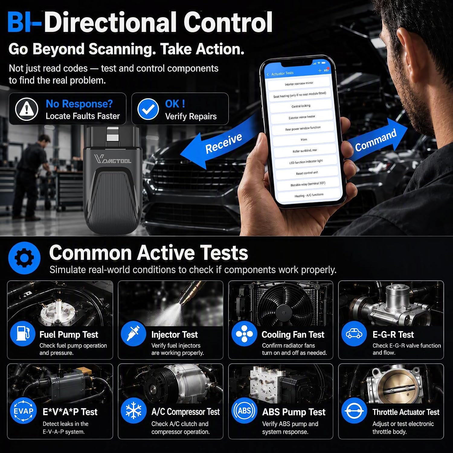 D200 Bluetooth OBD2 Scanner wi - огляд і ціна Obd2 Scanner Bluetooth Android