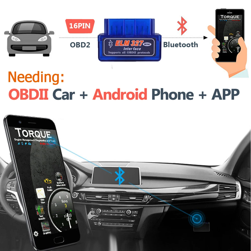 Mini Bluetooth ELM327 V2.1 V1. - огляд і ціна Obd2 Scanner Bluetooth Android