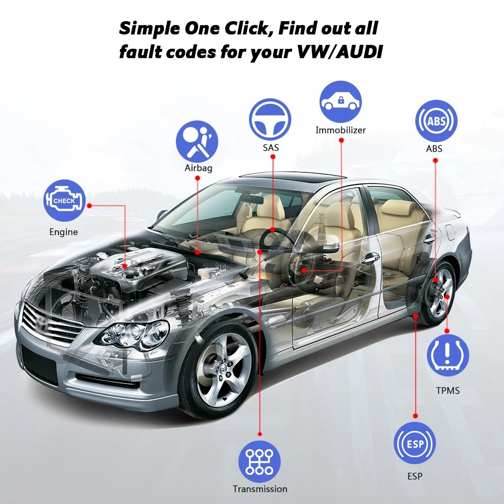 KONNWEI KW450 All Systems Car  - огляд і ціна Obd2 Scanner Abs Srs Airbag Reset
