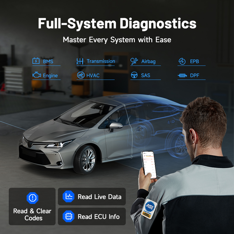 TOPDON Topscan Master Full Sys - огляд і ціна Car Diagnostic Tool Full System