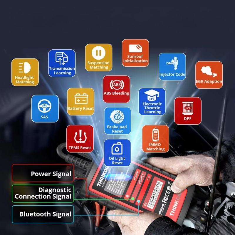 2 ECU Coding Diagnostic Tool F - огляд і ціна Thinkcar Thinkdiag 2