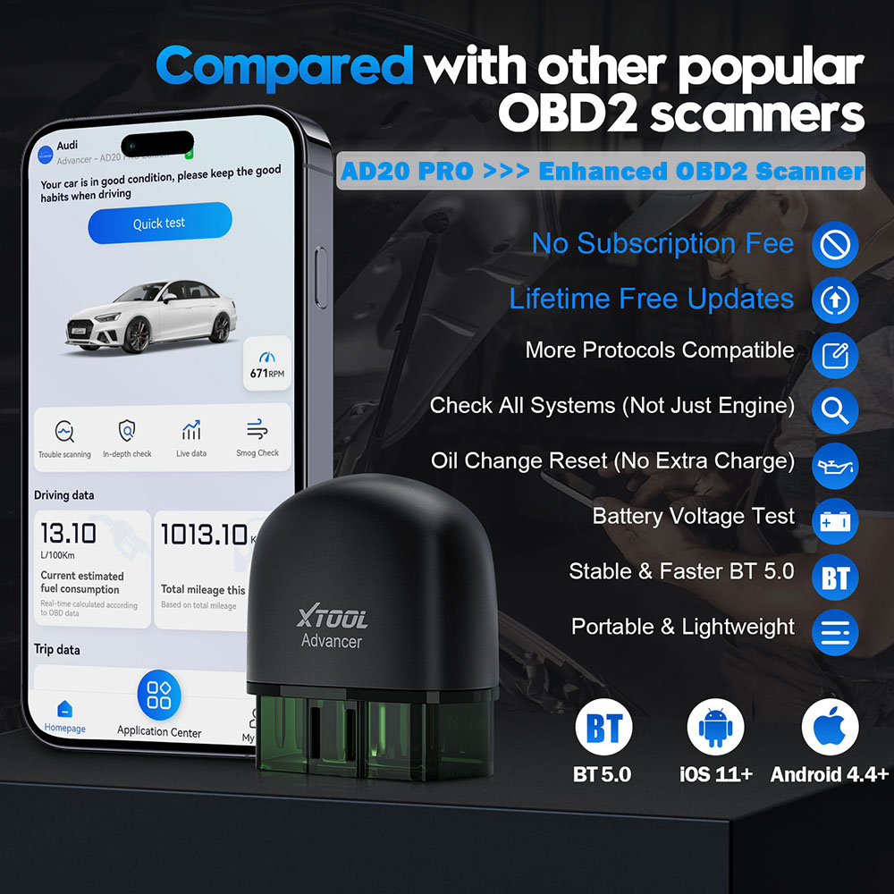 XTOOL AD20 PRO OBD2 Scanner Wi - огляд і ціна Obd2 Scanner Bluetooth Android