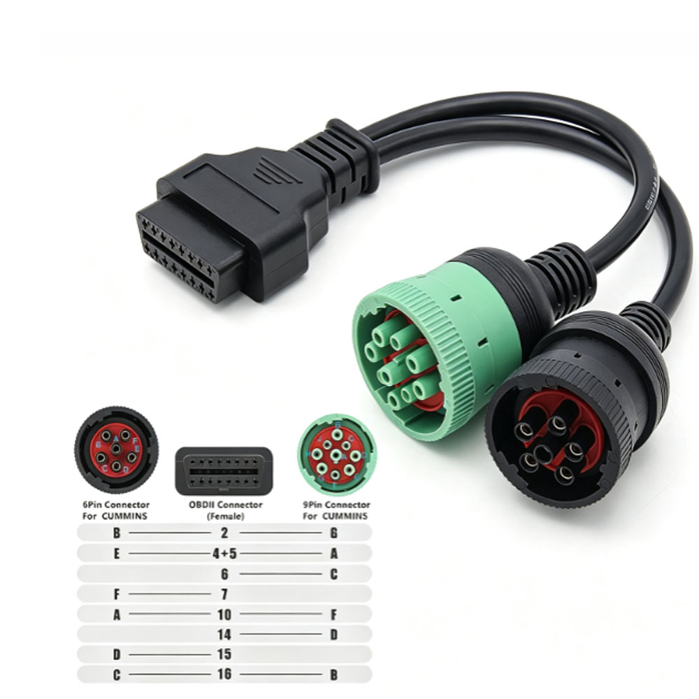Heavy Duty Truck Diagnostic Ad - огляд і ціна Obd2 Scanner Heavy Duty Truck