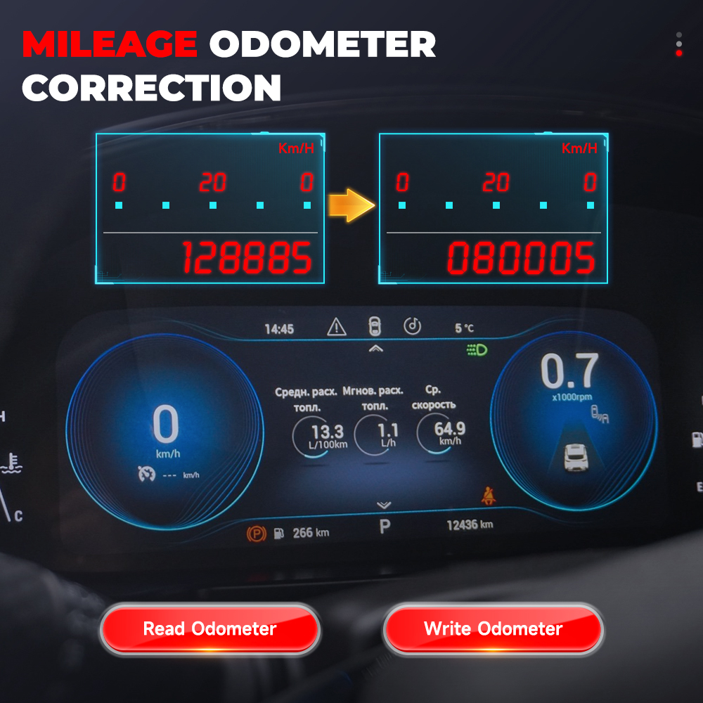2025 ANCEL DM500 EU/USA OBD2 S - огляд і ціна Obd2 Scanner Mileage Correction