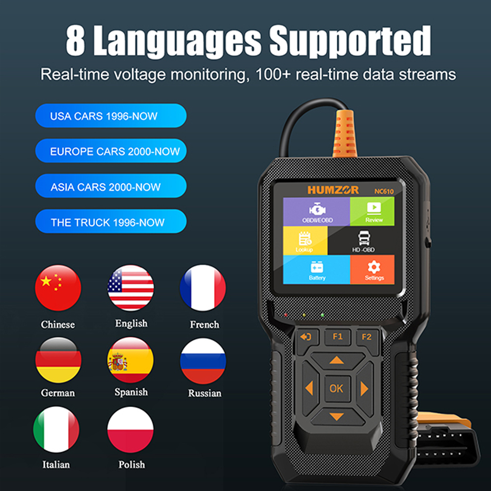 HUMZOR NC610 OBD2 Car Diagnost - огляд і ціна Obd2 Scanner Heavy Duty Truck