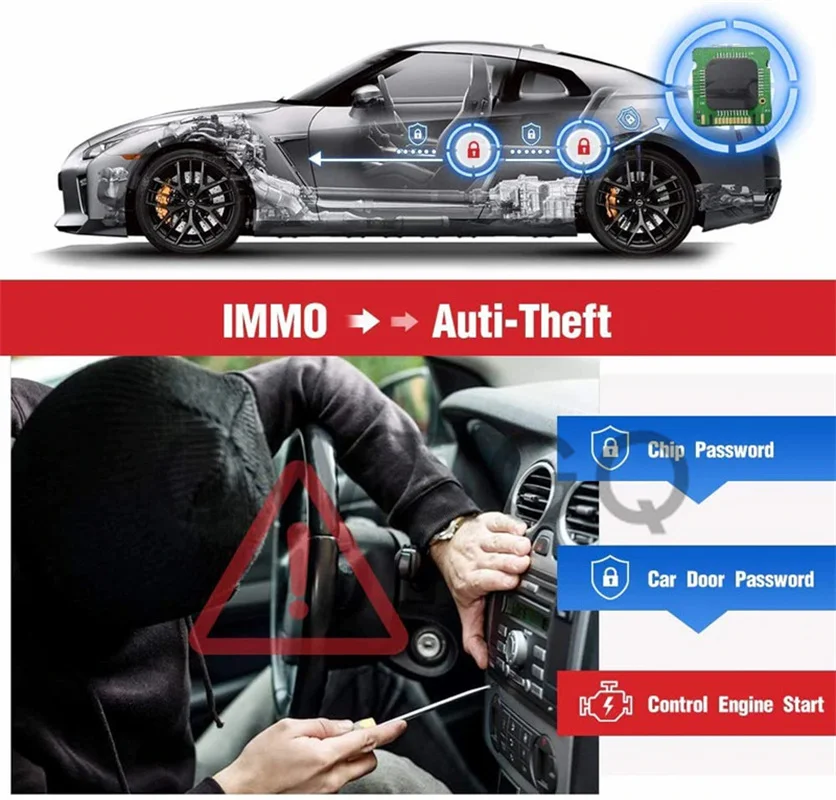MaxiCOM MK808TS OBD2 Bluetooth - огляд і ціна Autel Maxicom Mk808