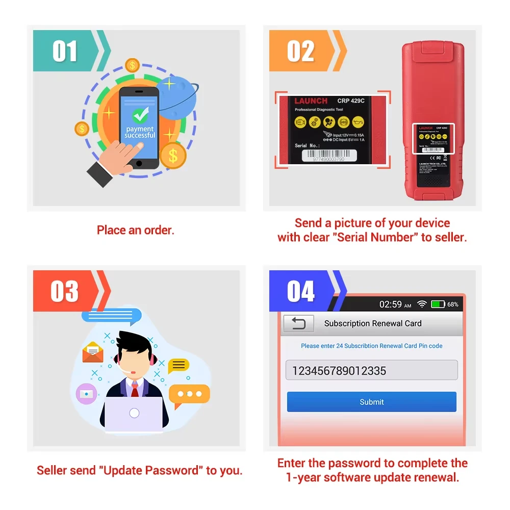 LAUNCH Renewal PIN Card 1 Year - огляд і ціна Launch X431 Pro Elite