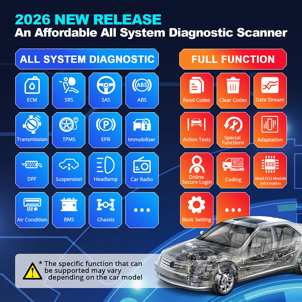 Thinkcar Thinkdiag 2 OBD2 Blue - огляд і ціна Thinkcar Thinkdiag 2
