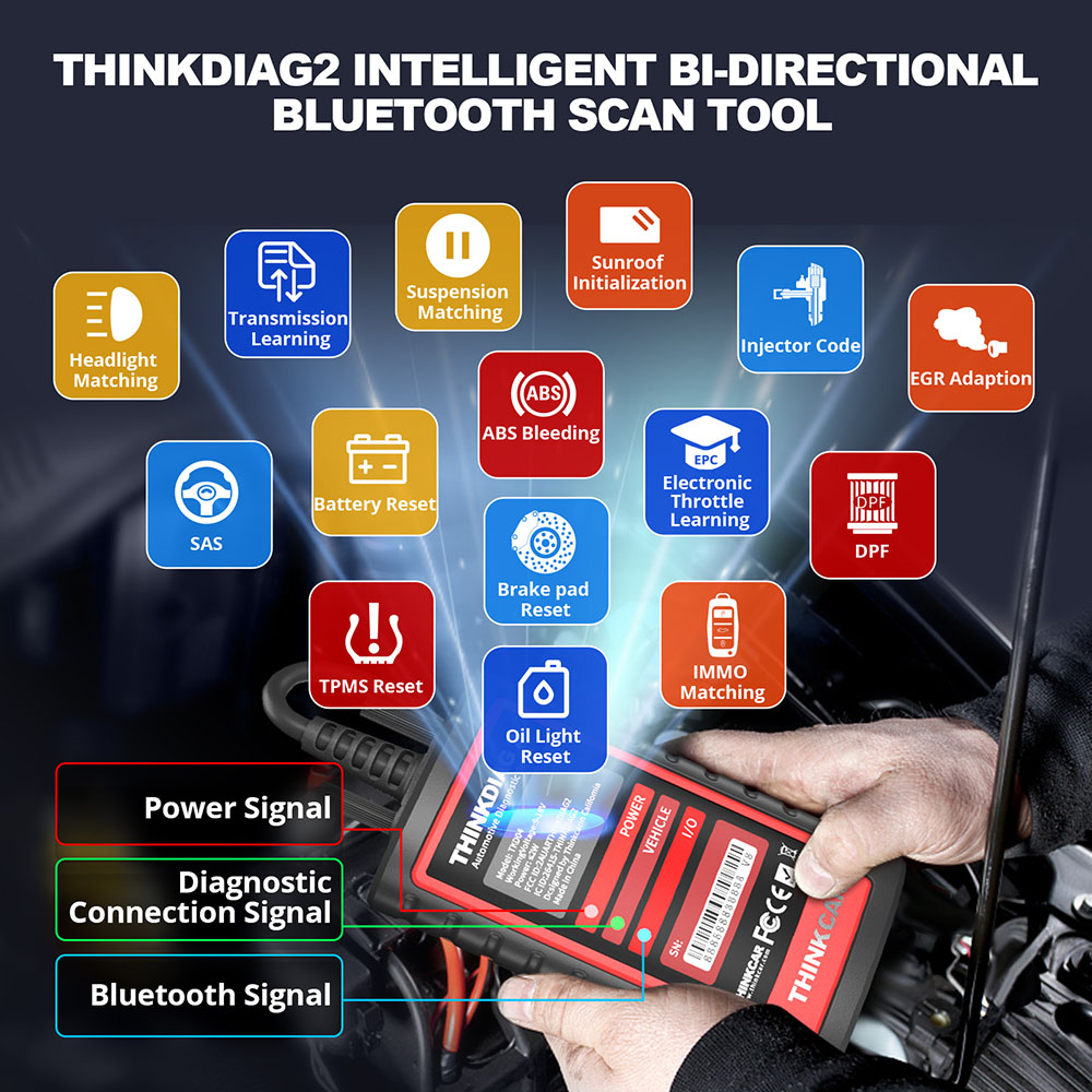 Thinkcar Thinkdiag 2 OBD2 Blue - огляд і ціна Thinkcar Thinkdiag 2