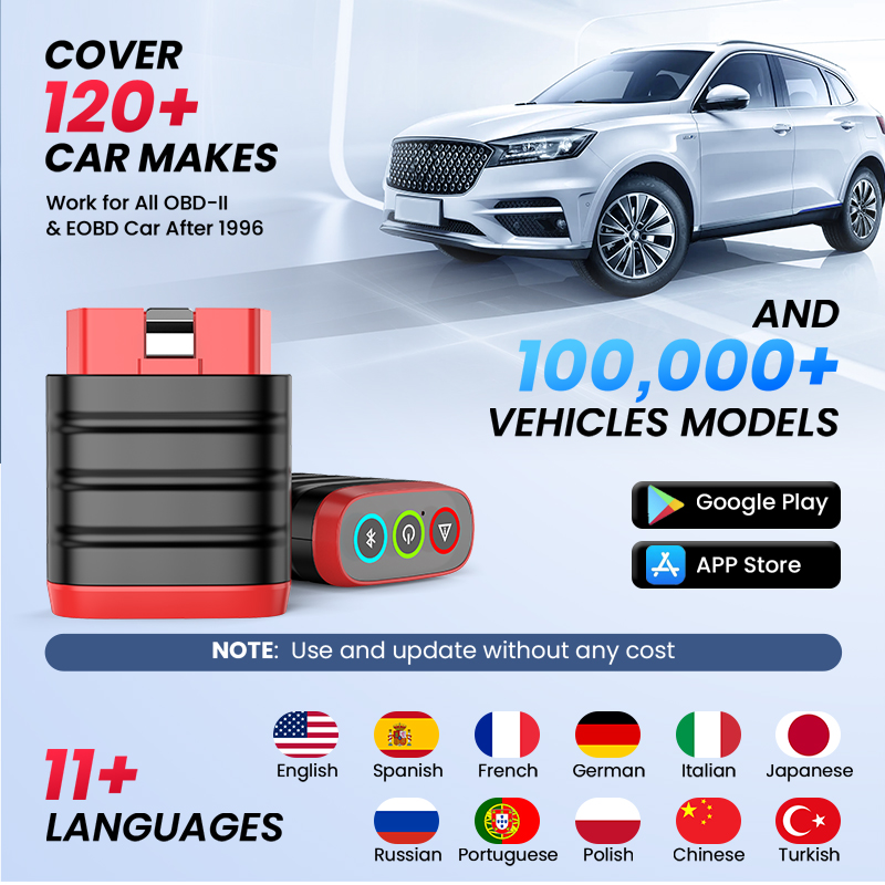 THINKCAR THINKDIAG MINI Auto S - огляд і ціна Thinkcar Thinkdiag 2
