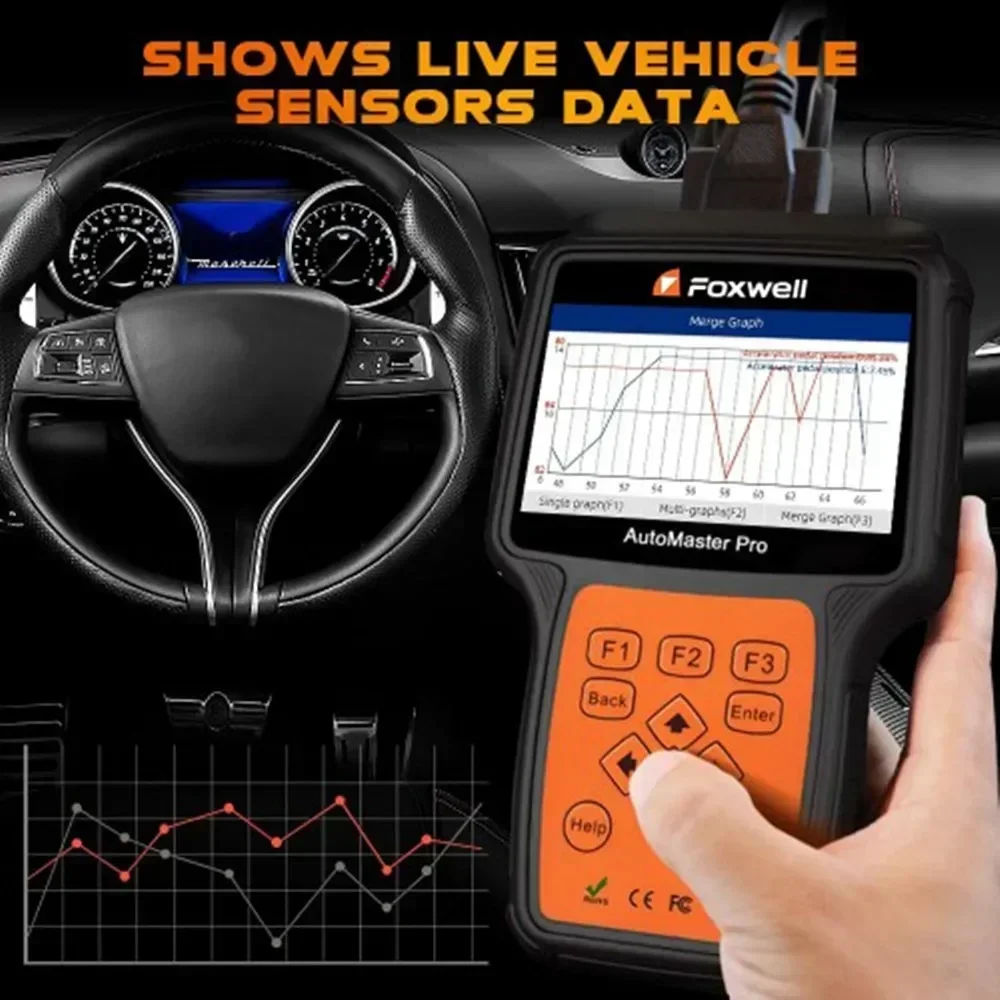 Foxwell NT680 Plus OBD2 Scanne - огляд і ціна Obd2 Scanner Mileage Correction