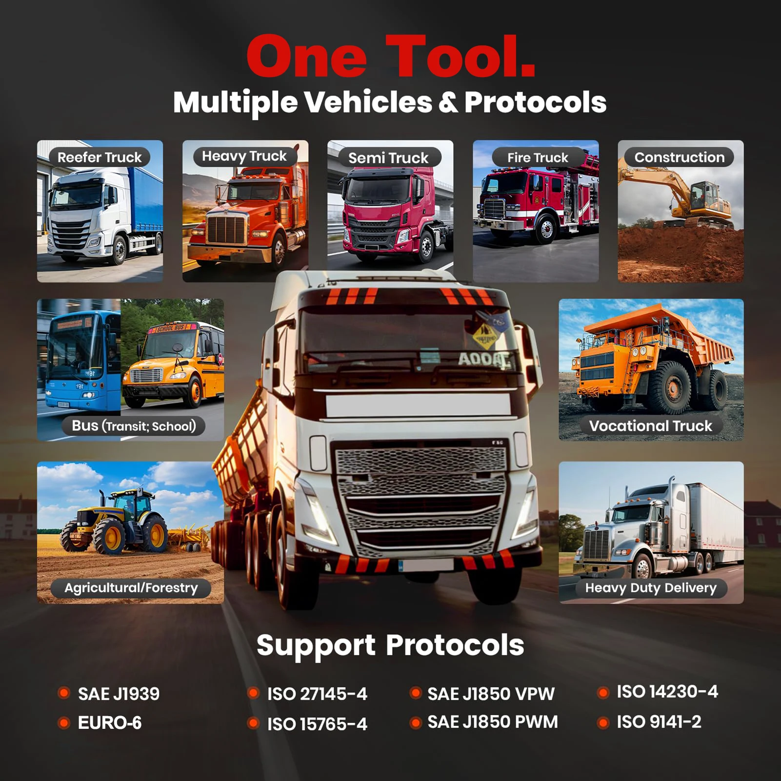 HUMZOR NC701 OBD2 Scanner Diag - огляд і ціна Obd2 Scanner Heavy Duty Truck