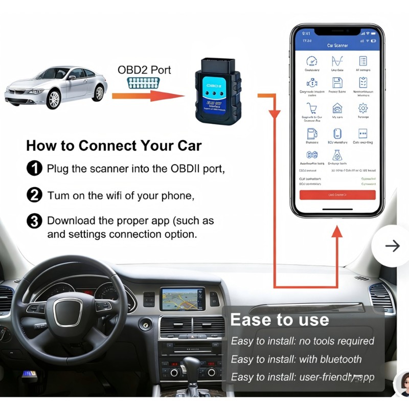 Hot Selling-OBD2 ELM327 Blueto - огляд і ціна Obd2 Scanner Bluetooth Android