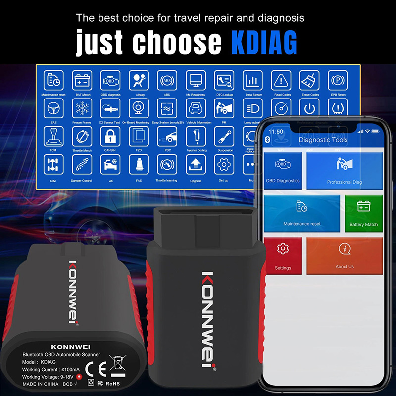 2026 KONNWEI KDIAG Full System - огляд і ціна Thinkcar Thinkdiag 2