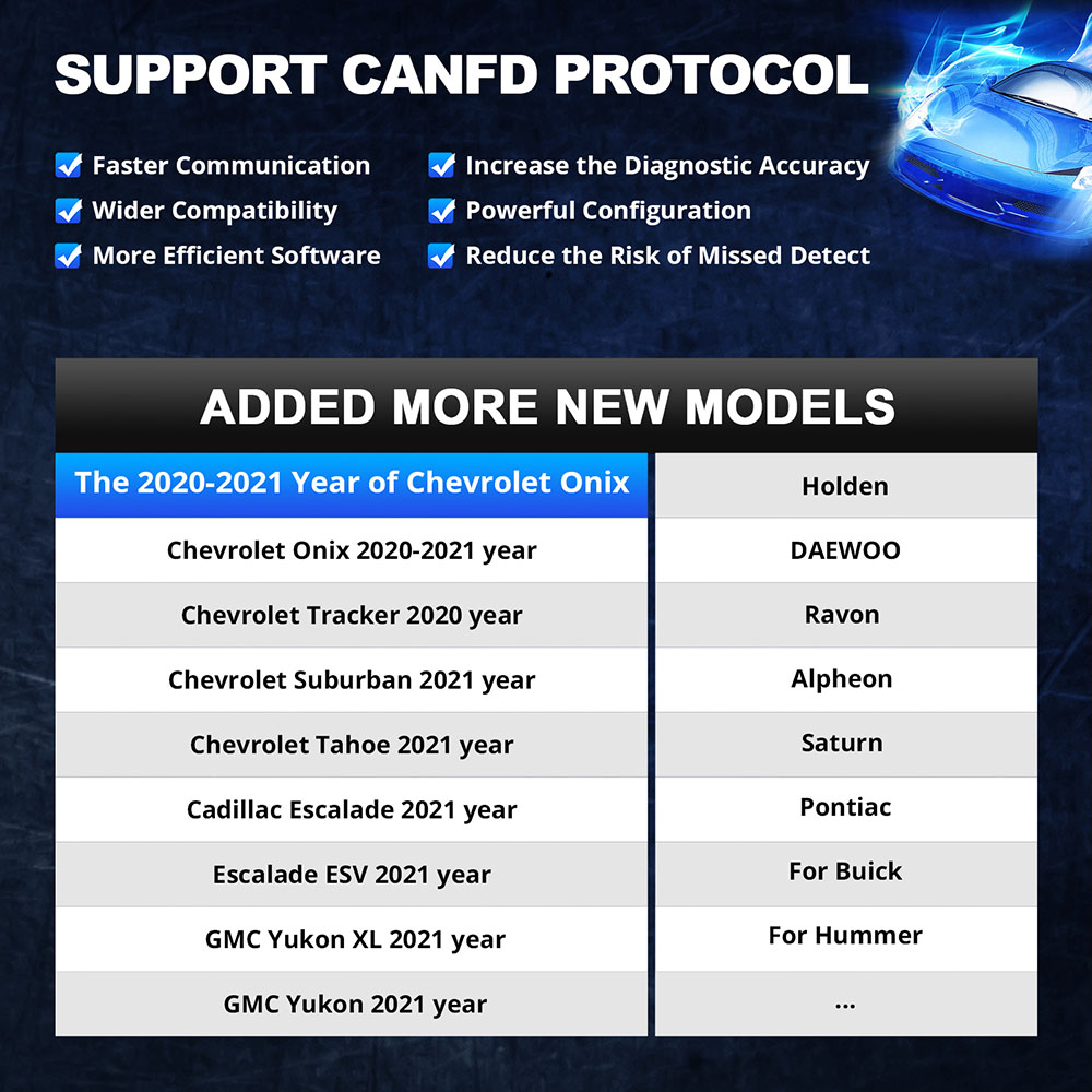 Thinkcar Thinkdiag 2 OBD2 Scan - огляд і ціна Thinkcar Thinkdiag 2