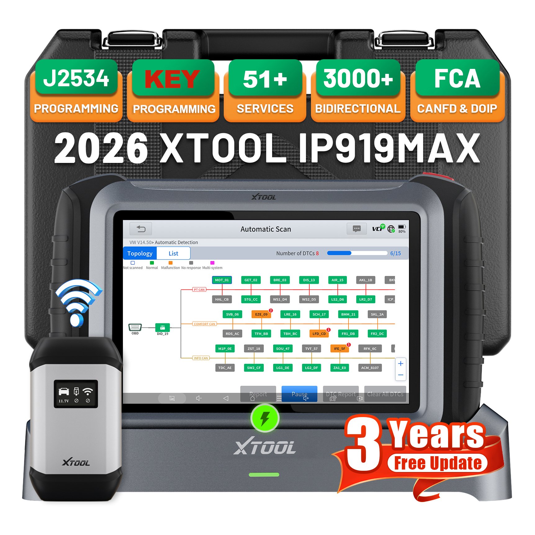 EU Warehouse XTOOL IP919MAX J2 - огляд і ціна Car Diagnostic Tool Full System