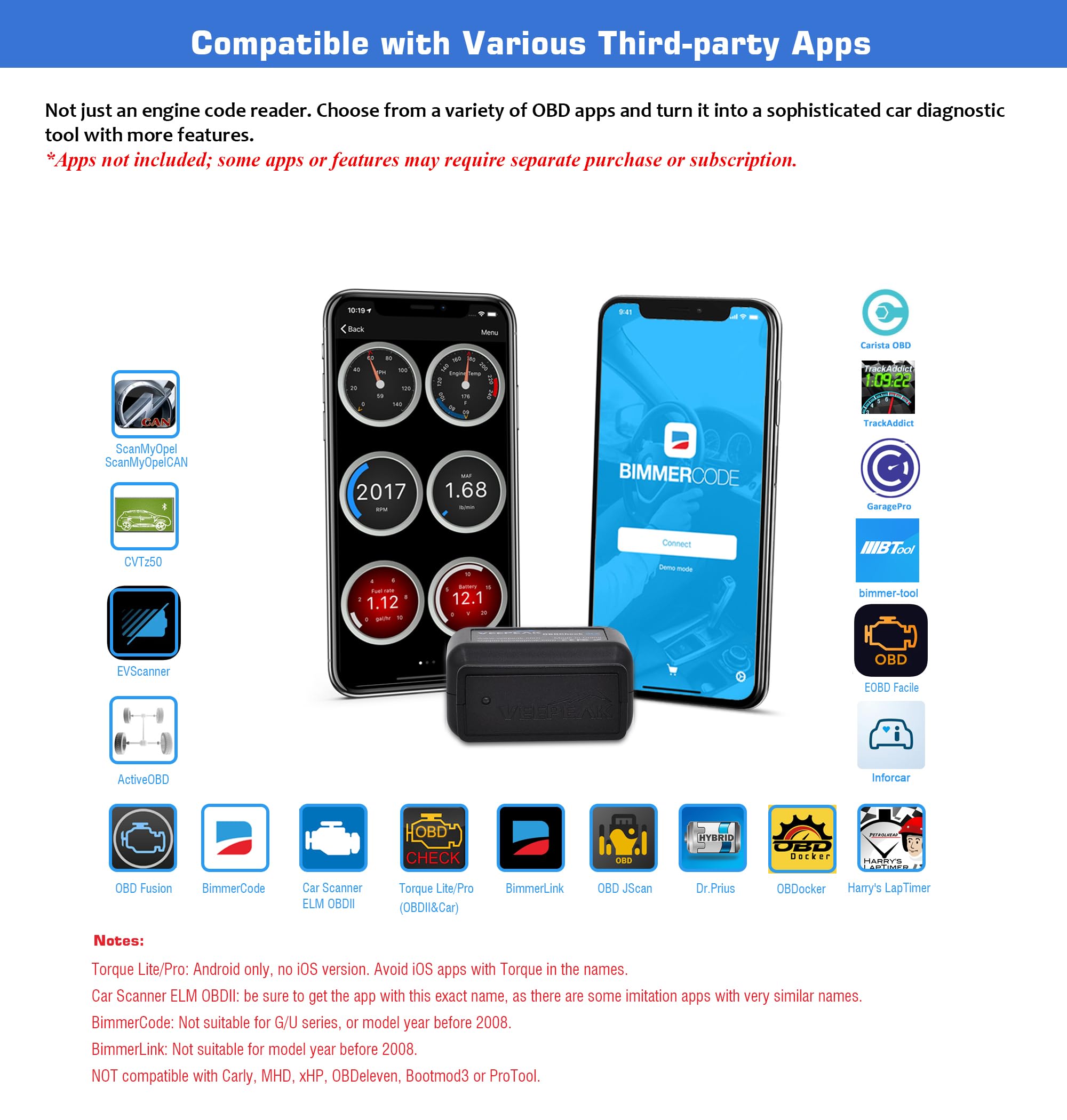 Veepeak OBDCheck BLE OBD2 Blue - огляд і ціна Car Diagnostic Tool Full System