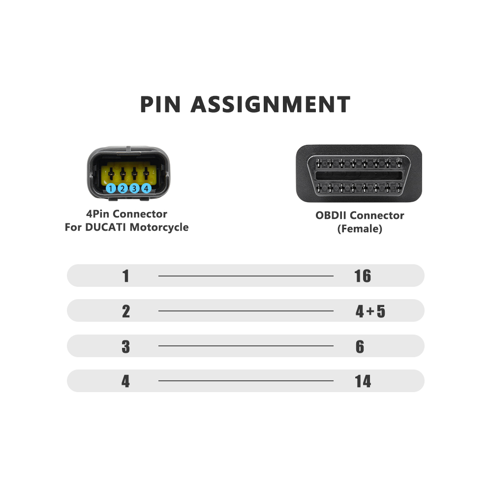 For DUCATI 4Pin Plug OBD 2 Ext - огляд і ціна Car Diagnostic Tool Full System