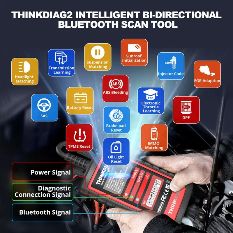 THINKCAR THINKDIAG2 Car OBD2 S - огляд і ціна Thinkcar Thinkdiag 2