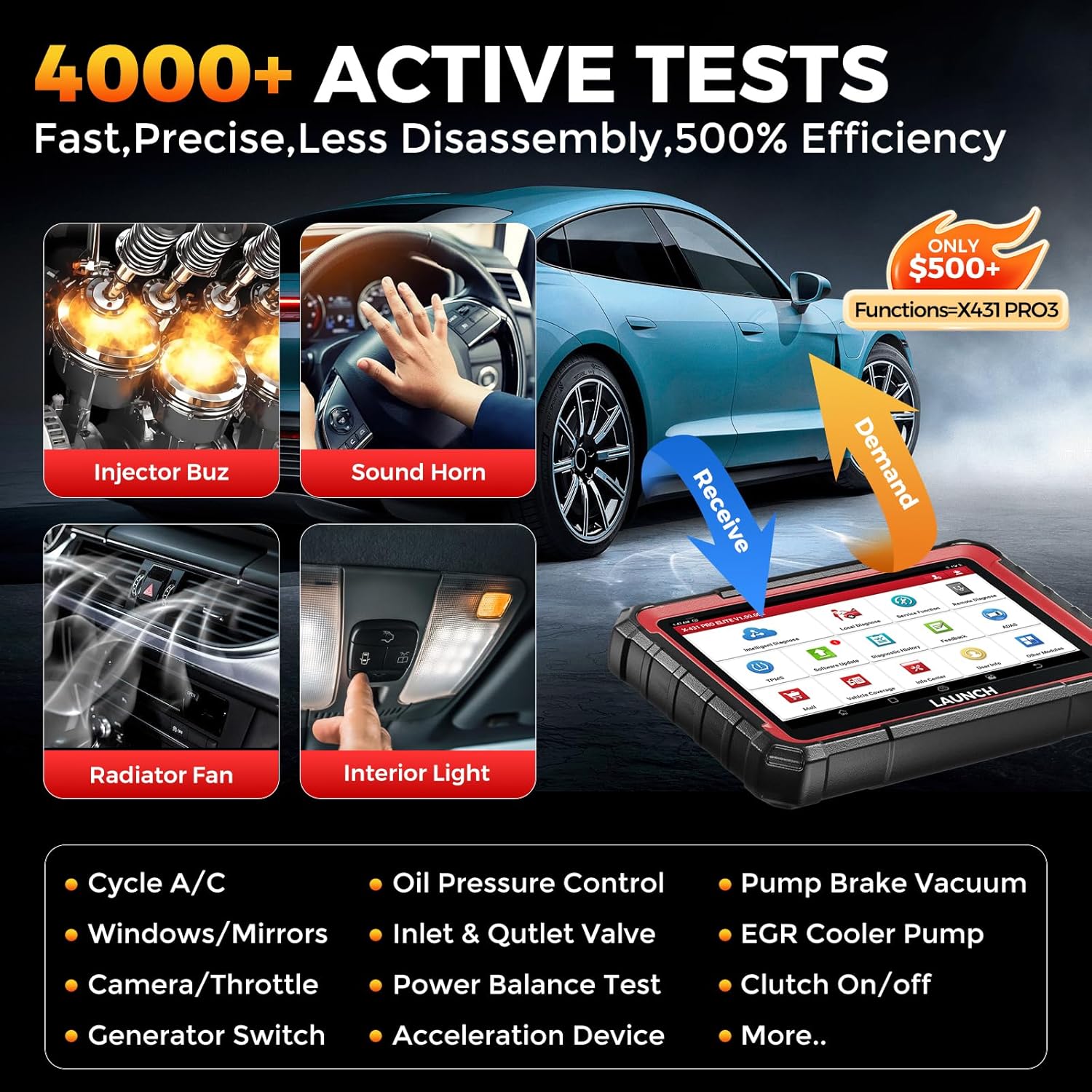 LAUNCH X431 PRO Elite Fully Fu - огляд і ціна Launch X431 Pro Elite