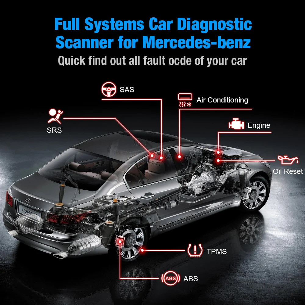 2026 KONNWEI KW460 Car Obd2 Sc - огляд і ціна Obd2 Scanner Abs Srs Airbag Reset