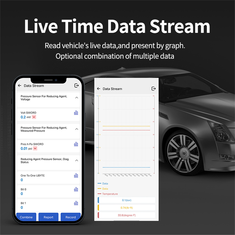 MUCAR BT200 PRO OBD2 Scanner   - огляд і ціна Obd2 Scanner Bluetooth Android