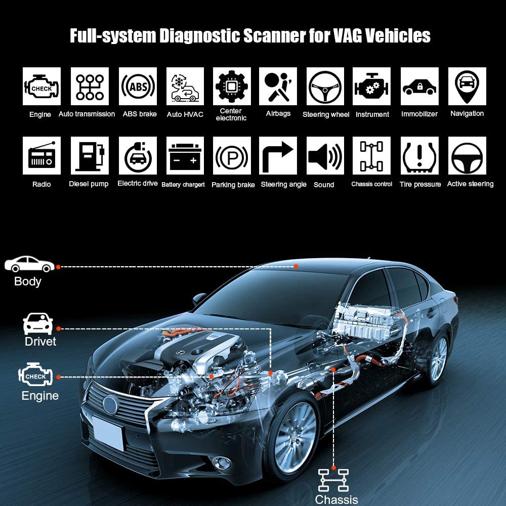 Profession OBD2 Scanner Anto D - огляд і ціна Obd2 Scanner Abs Srs Airbag Reset