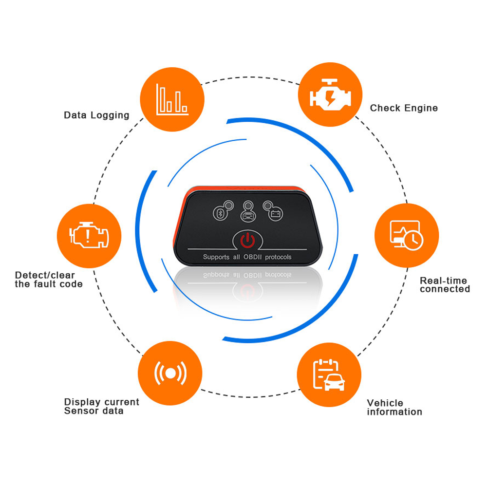 Vgate ICar2 ELM327 V2.1 Car Di - огляд і ціна Obd2 Scanner Bluetooth Android