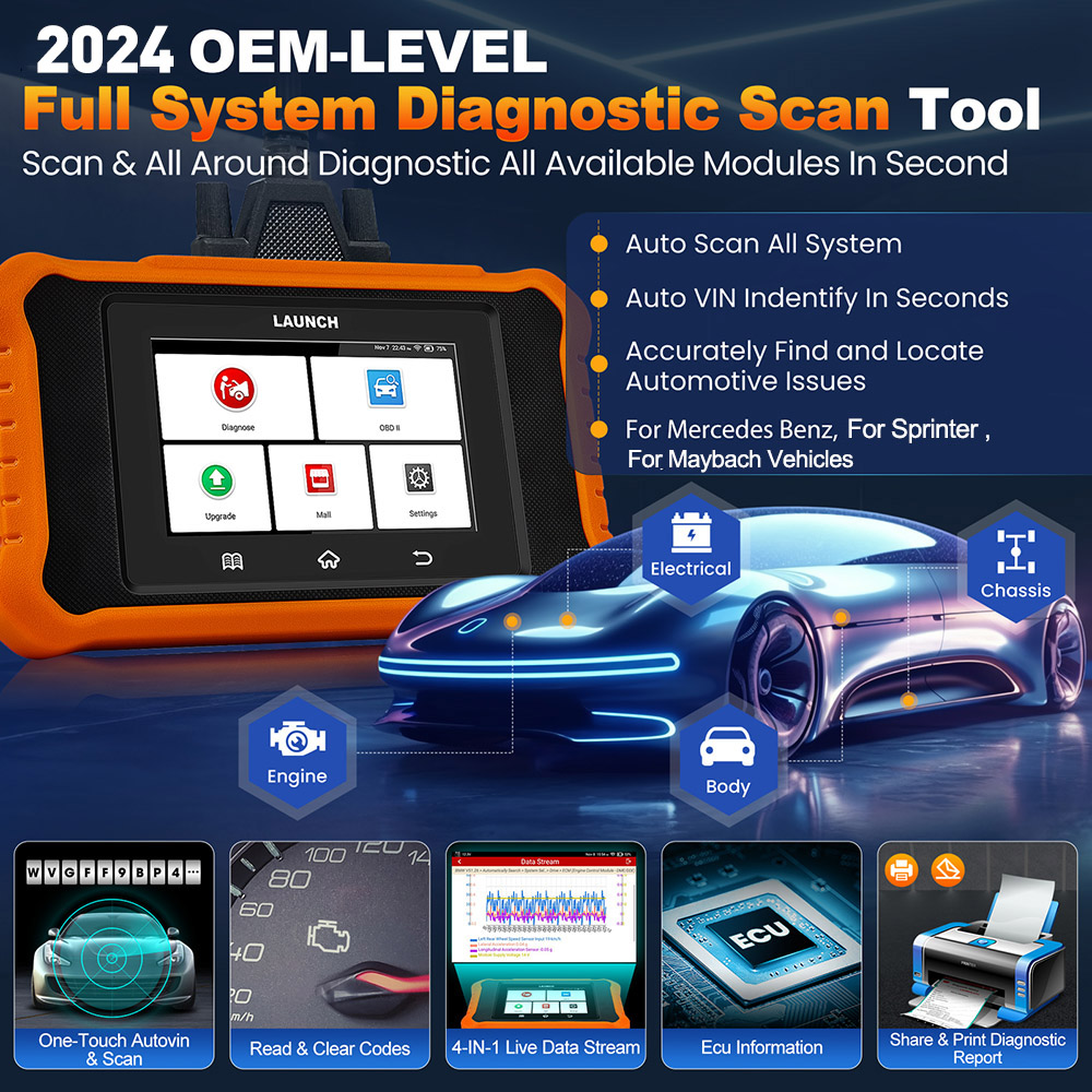 LAUNCH X431 Elite 2.0 Car Full - огляд і ціна Launch X431 Pro Elite