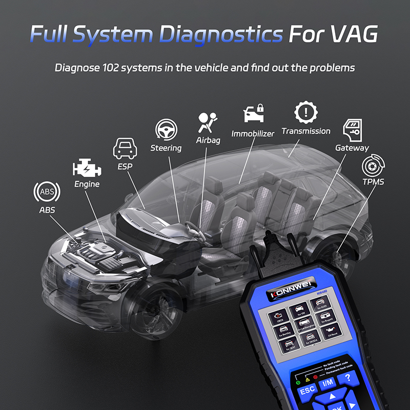 2026 KONNWEI KW450 Full System - огляд і ціна Obd2 Scanner Abs Srs Airbag Reset