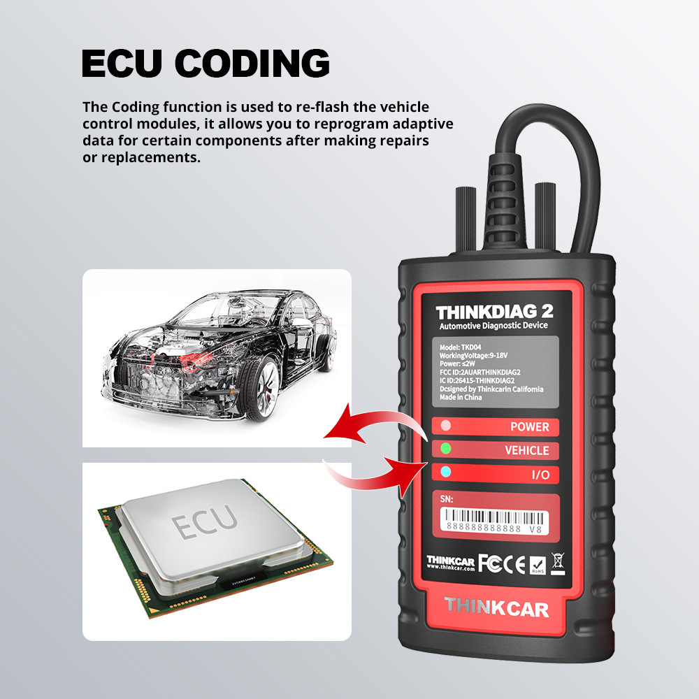 THINKCAR Thinkdiag 2 OBD2 Scan - огляд і ціна Thinkcar Thinkdiag 2