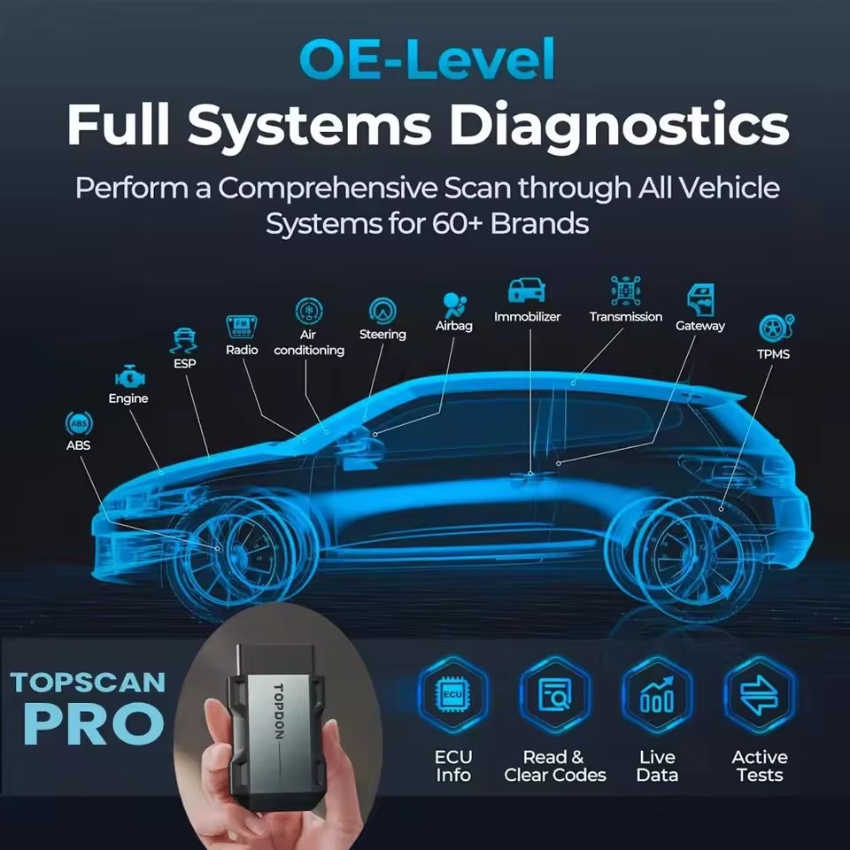 TOPDON Topscan Pro Wireless OB - огляд і ціна Obd2 Scanner Bluetooth Android
