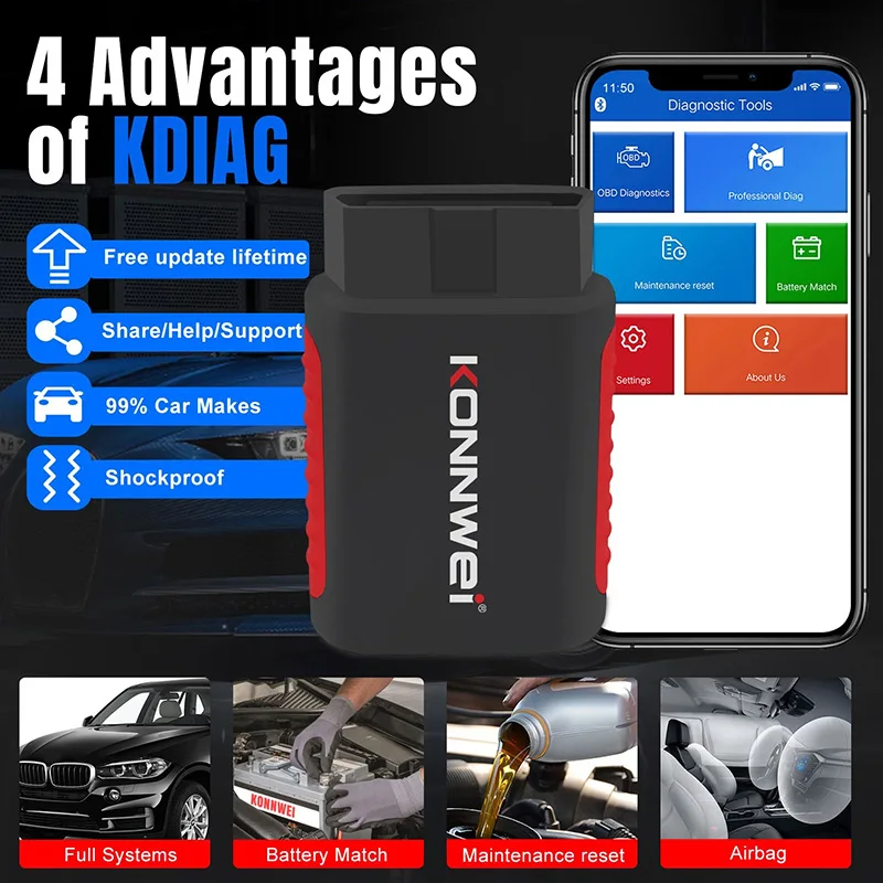 KONNWEI KDIAG Car OBD2 Diagnos - огляд і ціна Obd2 Scanner Mileage Correction