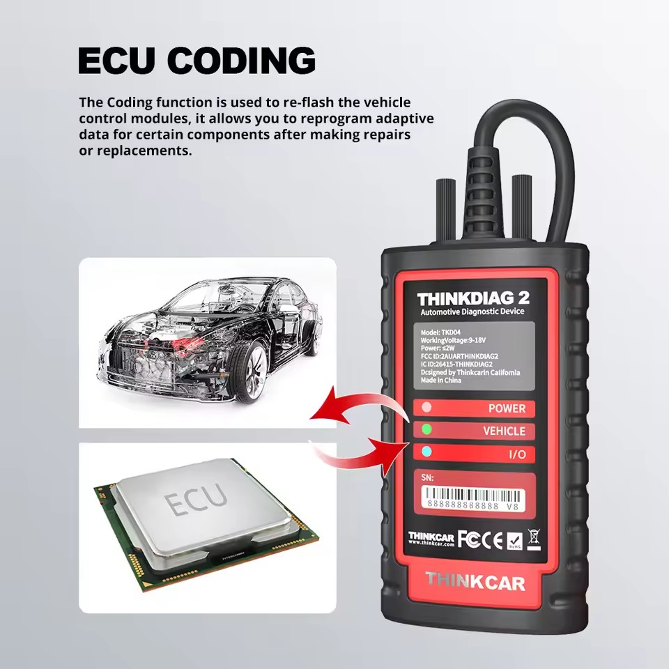 Thinkdiag 2 ECU Coding Diagnos - огляд і ціна Thinkcar Thinkdiag 2